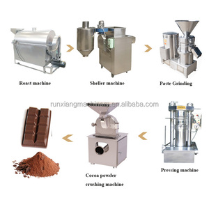 Máquina Descascaradora y Limpiadora de Granos de Cacao, Granos de Café y Semillas de Cáñamo - Product Image 2