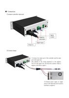 4 port 16 Universe Artnet DMX kontrol SPI RGB RGBW Pixel Led Strip Controller untuk Led Neon Strip
