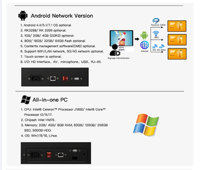 2/4K 2 + 16G Kỹ Thuật Số Android Lcd Trong Nhà Kiosk Màn Hình Cảm Ứng Bảng Quảng Cáo Hiển Thị Khác Thiết Bị Quảng Cáo Kỹ Thuật Số Biển - Product Image 3