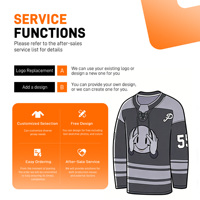 Maillot de hockey sur glace personnalisé respirant et à séchage rapide 220g 100% polyester unisexe Puck Pros
