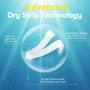 Strisce Sbiancanti per Denti con Design Sigillato Anti-Perdita, Cura Orale a Lungo Termine, Dona <span class=keywords><strong>un</strong></span> <span class=keywords><strong>Sorriso</strong></span> Sicuro, 28 Strisce - Product Image 2