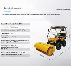 <span class=keywords><strong>Spazzaneve</strong></span> per <span class=keywords><strong>Camion</strong></span>/ATV/UTV con Spargitore 4x4 per Trattori, Uso Agricolo e Edile, <span class=keywords><strong>Spazzaneve</strong></span> per Caricatore a Ruote <span class=keywords><strong>Usato</strong></span>, <span class=keywords><strong>Spazzaneve</strong></span> per ATV - Product Image 6