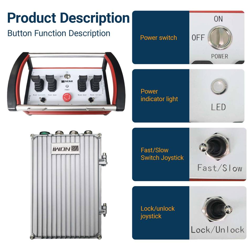 Low-Power Hydraulic Proportional Remote Control IP68 Waterproof 5km ...