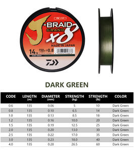 <span class=keywords><strong>DAIWA</strong></span> J-BRAID GRAND Ligne De Pêche 300M 150M 135M <span class=keywords><strong>8</strong></span> <span class=keywords><strong>Brins</strong></span> Tressé PE Ligne De Pêche 18 20 25 30 35LB Made in Japan - Product Image 4