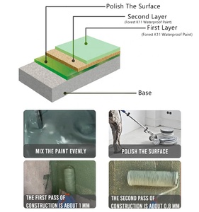 Revêtement extérieur imperméable à base de béton pour piscine K11 flexibilité Revêtement extérieur et <span class=keywords><strong>peinture</strong></span> - Product Image 4