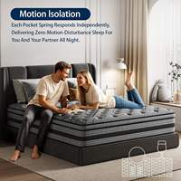 Matelas en mousse de luxe sur mesure et surmatelas en mousse de différentes épaisseurs, fabriqués en Chine, pour la personnalisation de marques privées