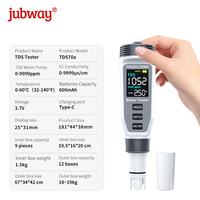 Stylo testeur de qualité de l'eau TDS EC Température – Mètre multifonction 3-en-1 (0-9999ppm) – Recharge Type-C – Usage domestique – Version améliorée 2026