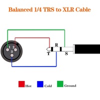 Kabel Audio Berlapis Emas 6.35mm ke XLR Male, Kabel Audio Kepang 1m 2m 3m untuk Mikrofon, Gitar, Mixer, Amplifier
