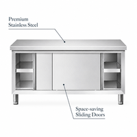Table de travail de cuisine en acier inoxydable, table de préparation commerciale avec étagère inférieure et pieds réglables pour restaurant, hôtel, préparation alimentaire.