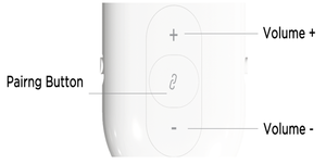 <span class=keywords><strong>Émetteur</strong></span>-<span class=keywords><strong>récepteur</strong></span> <span class=keywords><strong>Bluetooth</strong></span> pour avion, configuration facile, transmetteur audio <span class=keywords><strong>Bluetooth</strong></span> pour 2 appareils <span class=keywords><strong>Bluetooth</strong></span>, contrôle du volume, RCA pour <span class=keywords><strong>TV</strong></span> - Product Image 5