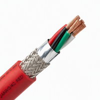 Flexibler Abgeschirmter 20AWG Mehradrig PVC-Isolierter Verzinnter Kupfer Flammhemmender Industrieller Steuerungskabel 2464 Typ Elektronikkabel