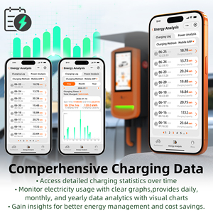 สถานีชาร์จ Feyree DLB EV 32A 7/9.6/12KW TS‑NACS วอลล์บ็อกซ์ EVSE พร้อมหน้าจอสัมผัสขนาด 7 นิ้ว ควบคุมผ่านแอปพลิเคชัน เครื่องชาร์จเร็วสำหรับรถยนต์ไฟฟ้า - Product Image 4