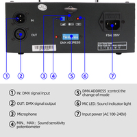 Lampu Efek Laser Big Dipper B1000 Biru 1000mW, Proyektor Lampu Laser untuk Pesta, Lampu Panggung Laser Beam untuk Klub