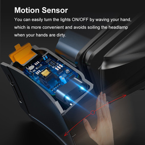 Linterna Frontal Súper Brillante con Sensor de Movimiento, LED Recargable Tipo-C, Luz Blanca y Amarilla, Impermeable, para Camping y Pesca al Aire Libre - Product Image 5