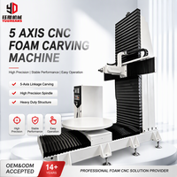 Machine de gravure CNC 5 axes pour le bois, la mousse et la sculpture, avec contrôleur RTCP et moteur servo