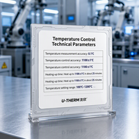 Analyseur automatique de fluor et de chlore, analyseur de F/Cl par hydrolyse à haute température avec titration, équipement de laboratoire pour l'analyse du charbon