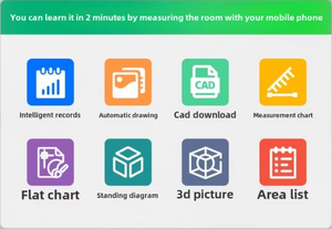 Thước đo băng kỹ thuật số với Laser 3 trong 1 Máy Đo Laser khoảng cách có thể sạc lại bạc 100m cầm tay cầm tay chính xác cao - Product Image 6