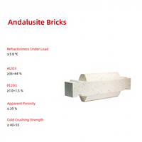 Brique d'andalusite personnalisable, brique réfractaire d'andalusite, brique de feu d'andalusite, bloc d'andalusite