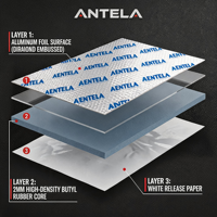 [Grille carrée renforcée] Tapis insonorisant pour voiture ANTELA 2,3 mm, 90 mil, amortisseur de vibrations en butyl pur, série Silver Tech Blue Logo