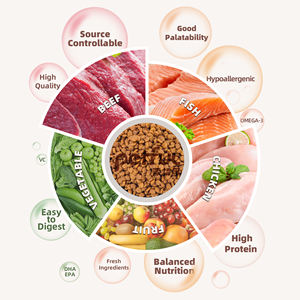 Fábrica OEM/ODM - Alimento Seco para Perros (Cachorros/Adultos, Razas Peq/Med/Grande) - Muestras Gratis comida para perros - Product Image 4