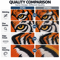 Patchs brodés personnalisés APEX avec motifs animaux et plantes, logo de marque, broderie de luxe à coudre sur les vêtements, OEM ODM