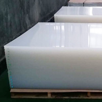 Prix usine 2mm 3mm 5mm 6mm feuille acrylique Transparent clair Plekcy verre moulé feuille de plastique