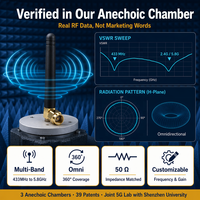 Antena de Goma Multibanda Personalizada 433MHz 868MHz 2.4G 5.8G 4G LTE WiFi GSM VHF UHF SMA RP-SMA de Alta Ganancia, Fabricante de Antenas