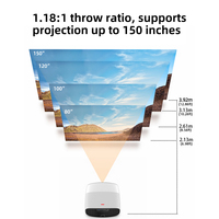 Projecteur haute définition haute luminosité Résolution 1080P 1300ANSI Lumens Ports riches en haut-parleurs intégrés