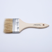 Vente directe du fabricant, prix bas, outils de peinture de haute qualité