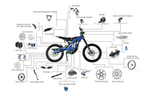 Rueda Delantera/Trasera de Aleación de Aluminio para Bicicleta Eléctrica Surron Ultra Bee de 17x2.5/3.5 Pulgadas con Neumático 175/65R14, Fabricada en Zhejiang, China
