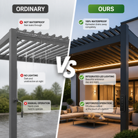 Toit à persiennes motorisé intelligent en aluminium thermolaqué avec capteur de pluie, étanche pour balcon, patio, jardin