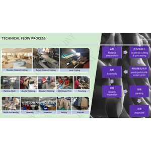 Nhà máy tùy chỉnh Trắng Acrylic đôi sàn chăm sóc da hiển thị đứng trong suốt Acrylic trở lại vẻ đẹp cửa hàng truy cập hiển thị dài Đứng - Product Image 5