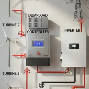 Controlador de Energía Eólica PCTC de 20KW con Control de Velocidad Basado en Tiempo e Interfaz para PC - Product Image 4