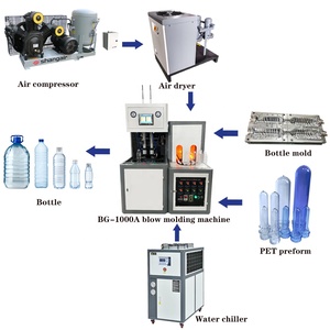 Máquina Sopladora de Botellas de Agua Semiautomática de 500ml, 1000ml y 1500ml, Máquina Sopladora de Botellas de PET para Fabricar Botellas de Plástico - Product Image 3