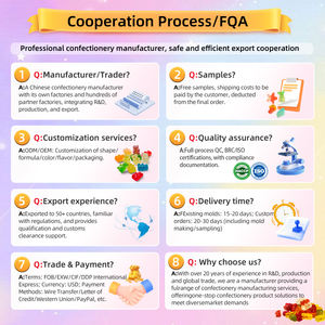 Fabricante Chino de Gomitas, Venta al por Mayor de Dulces con Sabor a Frutas Mixtas, Gomitas Halal con Forma de Medusa - Product Image 6