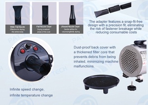 2800 डब्ल्यू पेशेवर पालतू ग्रोमिंग उपकरण समायोज्य तापमान पवन गति वाणिज्यिक पालतू बाल ड्रायर - Product Image 4