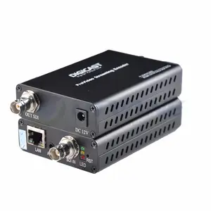 1080P SDI Encoder H265 H264 IP SRT HTTP HLS Encoder Video Streaming