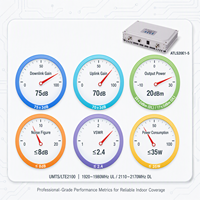 Repetidor Digital Pico de 2100MHz, Ganancia de 75dB, 20dBm, 4 Subbandas de 1-30MHz, Ancho de Banda Configurable, Amplificador de Señal Interior Inteligente NMS UMTS LTE