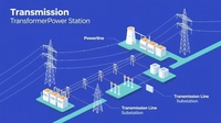 Transformateur de puissance triphasé avec bobine à triple enroulement, refroidissement à l'huile, pour système de distribution d'énergie, fabriqué par un fabricant réputé