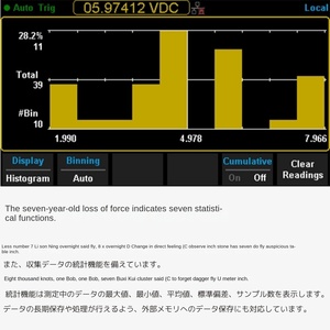 ซิกเลนท์ เทคโนโลยีส์ SDM3055 มัลติมิเตอร์แบบดิจิตอล 5.5 หลัก สีขาว/เทา - Product Image 5