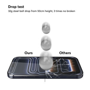 New Arrival HD Cell <b>Phone</b> Tempered Glass <b>Screen</b> <b>Protector</b> Film for iphone 17 18 Pro Max <b>Protector</b> Film - Product Image 5