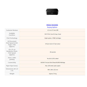 Imprimante jet d'encre tout-en-un <span class=keywords><strong>Canon</strong></span> <span class=keywords><strong>PIXMA</strong></span> MG3650S, impression, numérisation, copie, impression recto verso automatique, noire, sans fil - Product Image 6