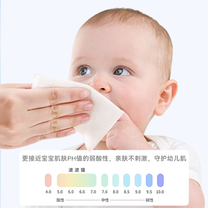 ผ้าเช็ดทำความสะอาดมือและปากเด็กแบบใช้แล้วทิ้ง ดีไซน์ใหม่ เป็นมิตรต่อสิ่งแวดล้อม ผลิตจากผ้าไม่ถักทอ หนา 65GSM ไม่มีกลิ่น ขนาดใหญ่พิเศษ 80 ชิ้น - Product Image 6