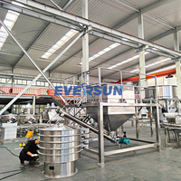 Mesin Pemisah Getar Rotary, Saringan Getar Sirkular, Saringan Vibrasi, Penyaring Bubuk Cair, Mesin Pengayak