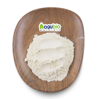 Natuurlijk tijgermelkzwam extract poeder Tijgermelkzwam extract