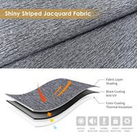 Nouveau design de tissu pour stores enrouleurs en polyester jacquard coloré résistant au soleil pour fenêtre