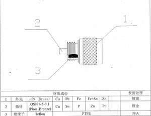 Parafoudre N mâle <span class=keywords><strong>vers</strong></span> N femelle pour canal de fabrication, protection contre la foudre - Product Image 6