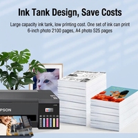 Imprimante photo Epson EcoTank L18050 A3+ 6 couleurs sans fil avec réservoir d'encre, compatible avec l'impression de CD/DVD et de cartes d'identité PVC
