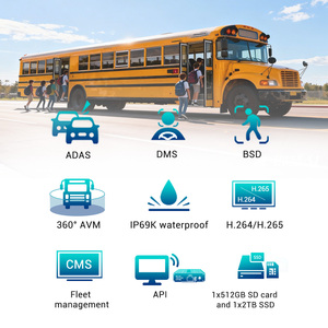 Système de gestion de flotte de bus scolaire mobile DVR 4CH 1080p STONKAM OEM avec <span class=keywords><strong>GPS</strong></span> et caméra avec algorithmes d'IA - Product Image 2