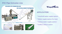 Machine d'extrusion de tuyaux en PVC plastique, machine de production de tuyaux en PVC UPVC